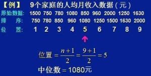 111中位數|中位數計算器 